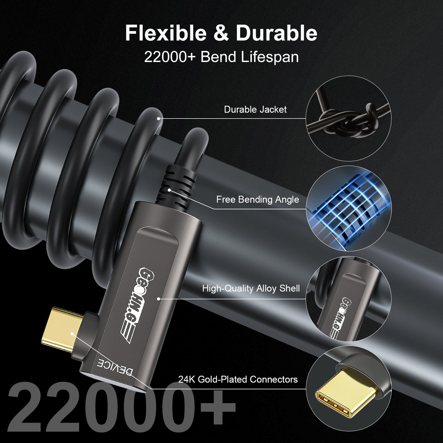 Right Angle Fiber Optic USB C to USB C Cable