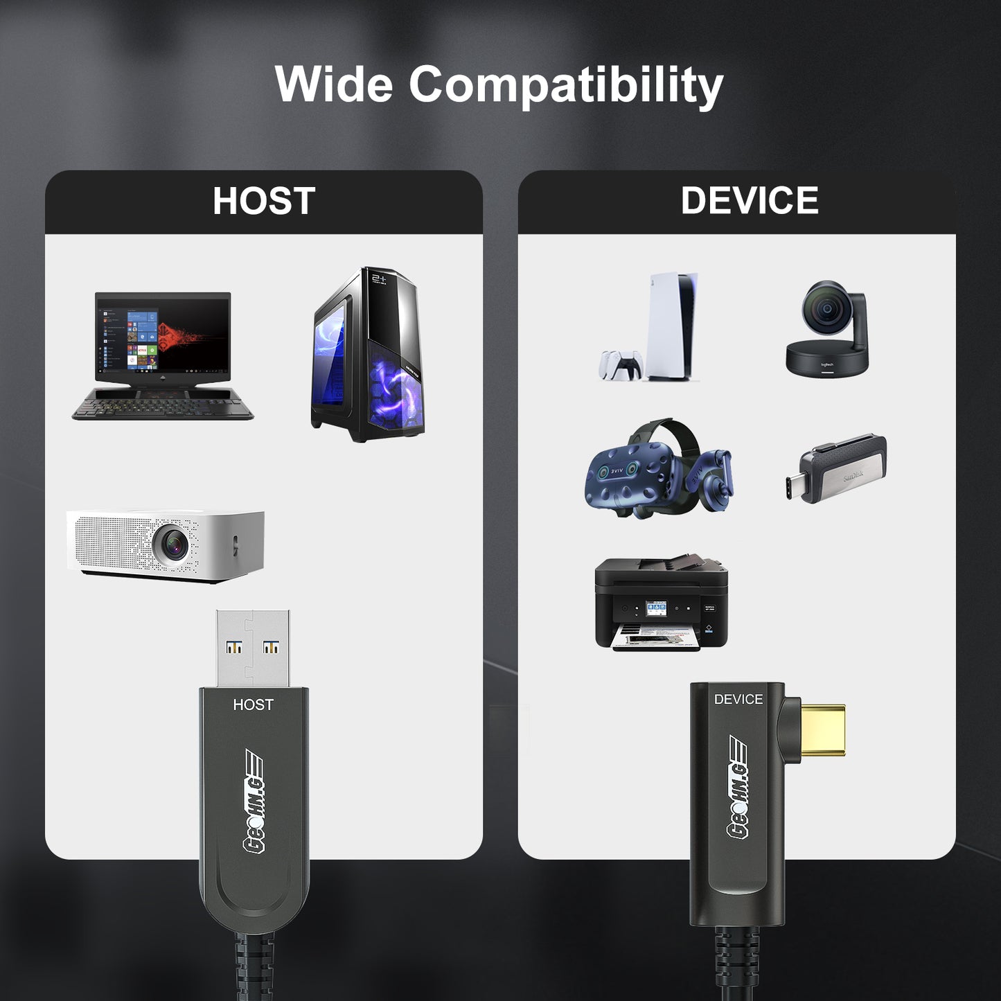 Right Angle Fiber Optic USB A to USB C Cable
