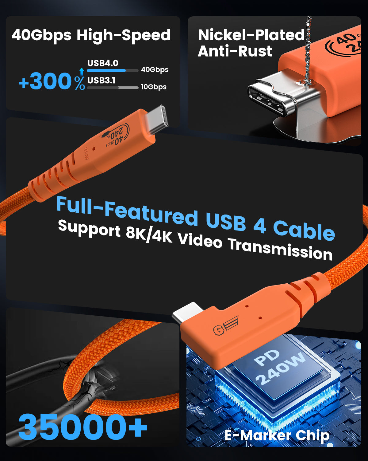 Right Angle USB C Tethering Cable for Fast Transfer and Connection Between Camera and Computer