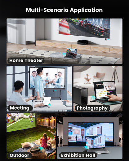 4K Wireless HDMI Transmitter and Receiver