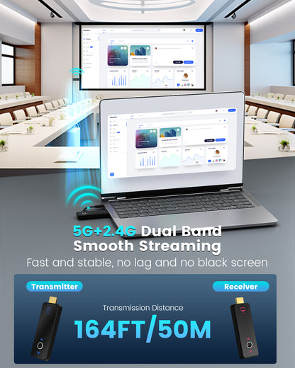 4K Wireless HDMI Transmitter and Receiver