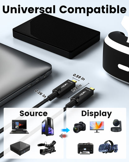 USB C Fiber Optic Cable Full-Featured, 10Gbps, 4K@60Hz Video, PD 60W, DP 1.4 Alt Mode USB 3.2 Active Optical Cable