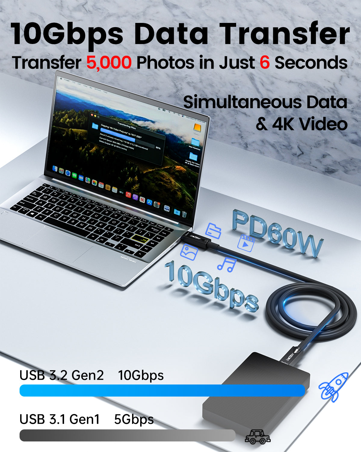 USB C Fiber Optic Cable Full-Featured, 10Gbps, 4K@60Hz Video, PD 60W, DP 1.4 Alt Mode USB 3.2 Active Optical Cable